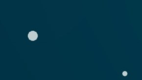 Impacto de Piscis en todos los signos del zodiaco